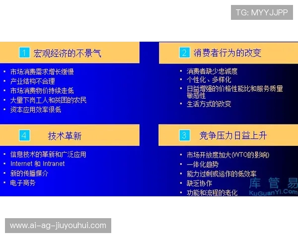 深度解析足球农庄商店玩法与高效经营策略全面提升实用进阶指南